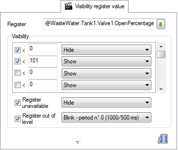 Visibility animations