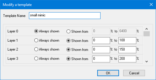 Modify a template box
