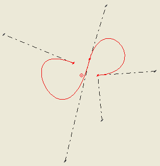 HMI polyline selection: Edges.
