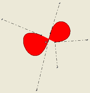 HMI polyline selection: Shape area.