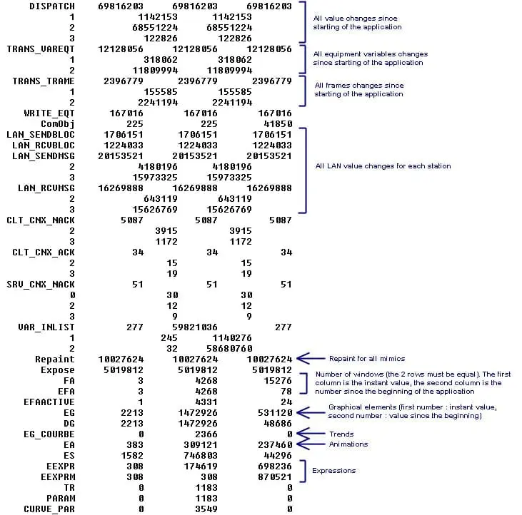 auditf6
