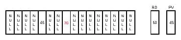 BACnet_How_to_relinquish_a_value_with_priority_in_bacnet_object_from_Pcvue_4