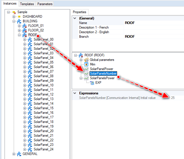 Chilcount pChildcount in instances