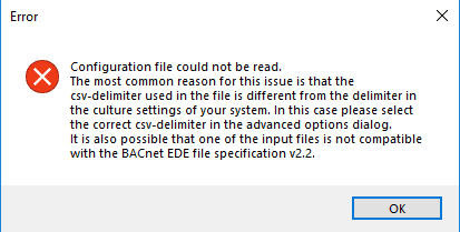 Error