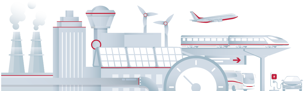 Software background