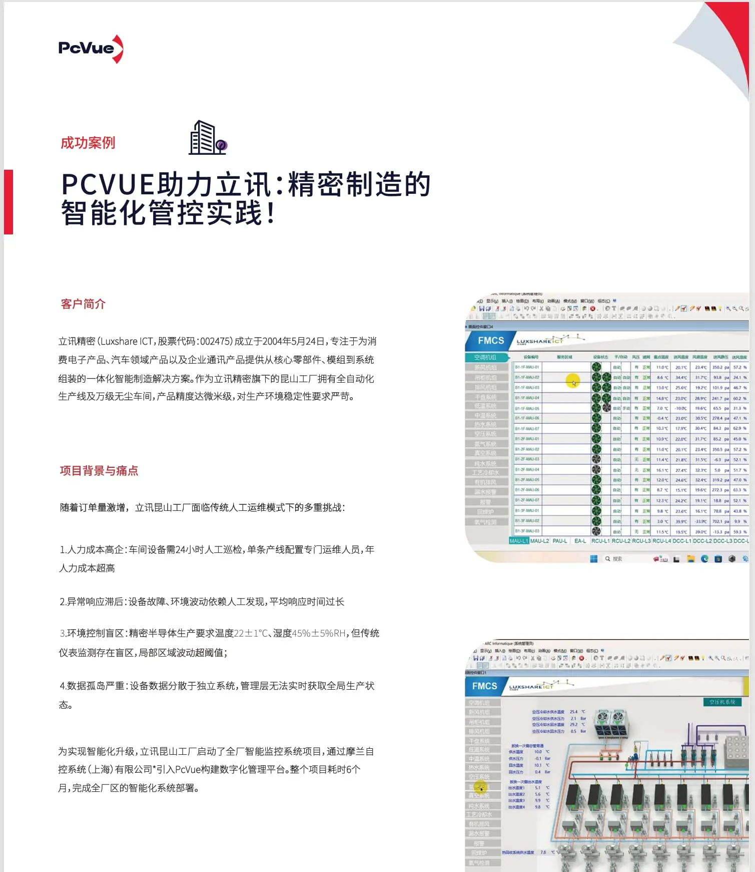 PCVUE助力立讯：精密制造的智能化管控实践- PcVue PcVue
