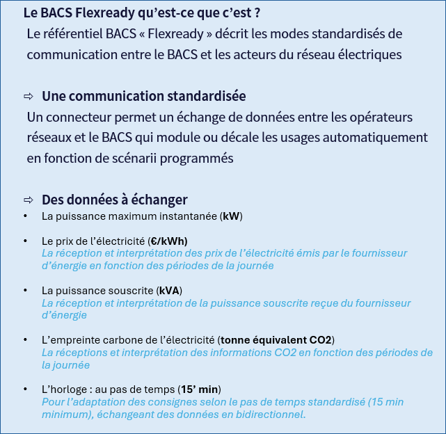 BACS Flexready