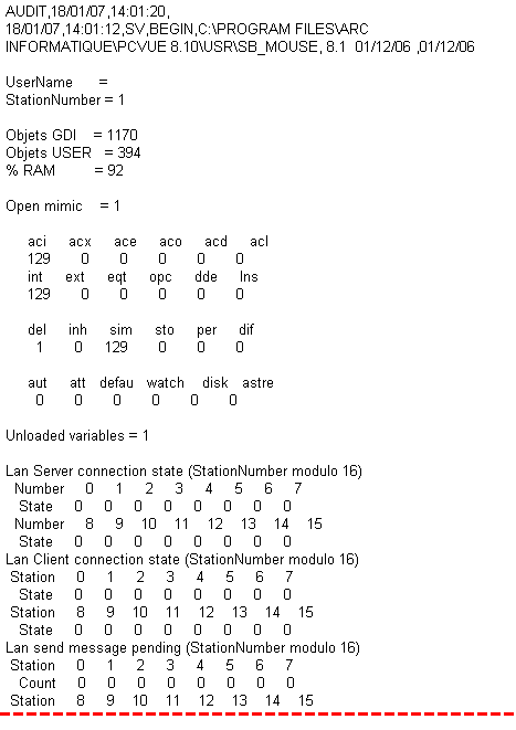 Auditing_AUDITM_file_example
