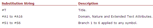 Variable_info4