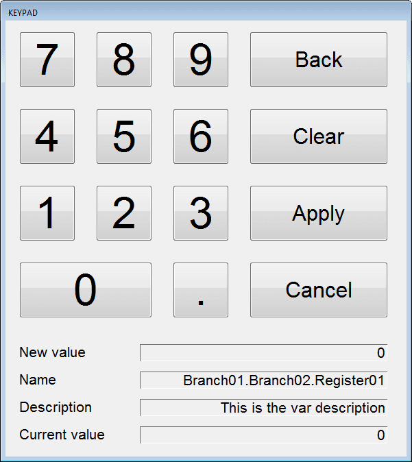 keypad