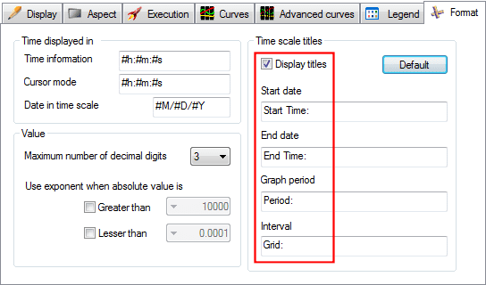 format tab