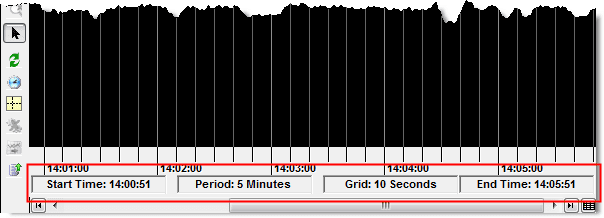 time display