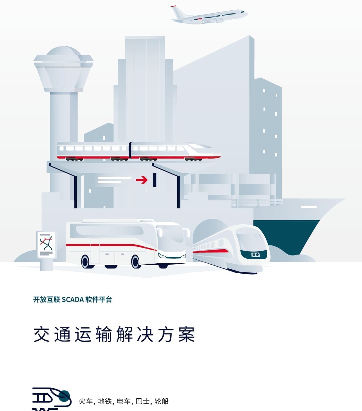 PcVue交通运输解决方案