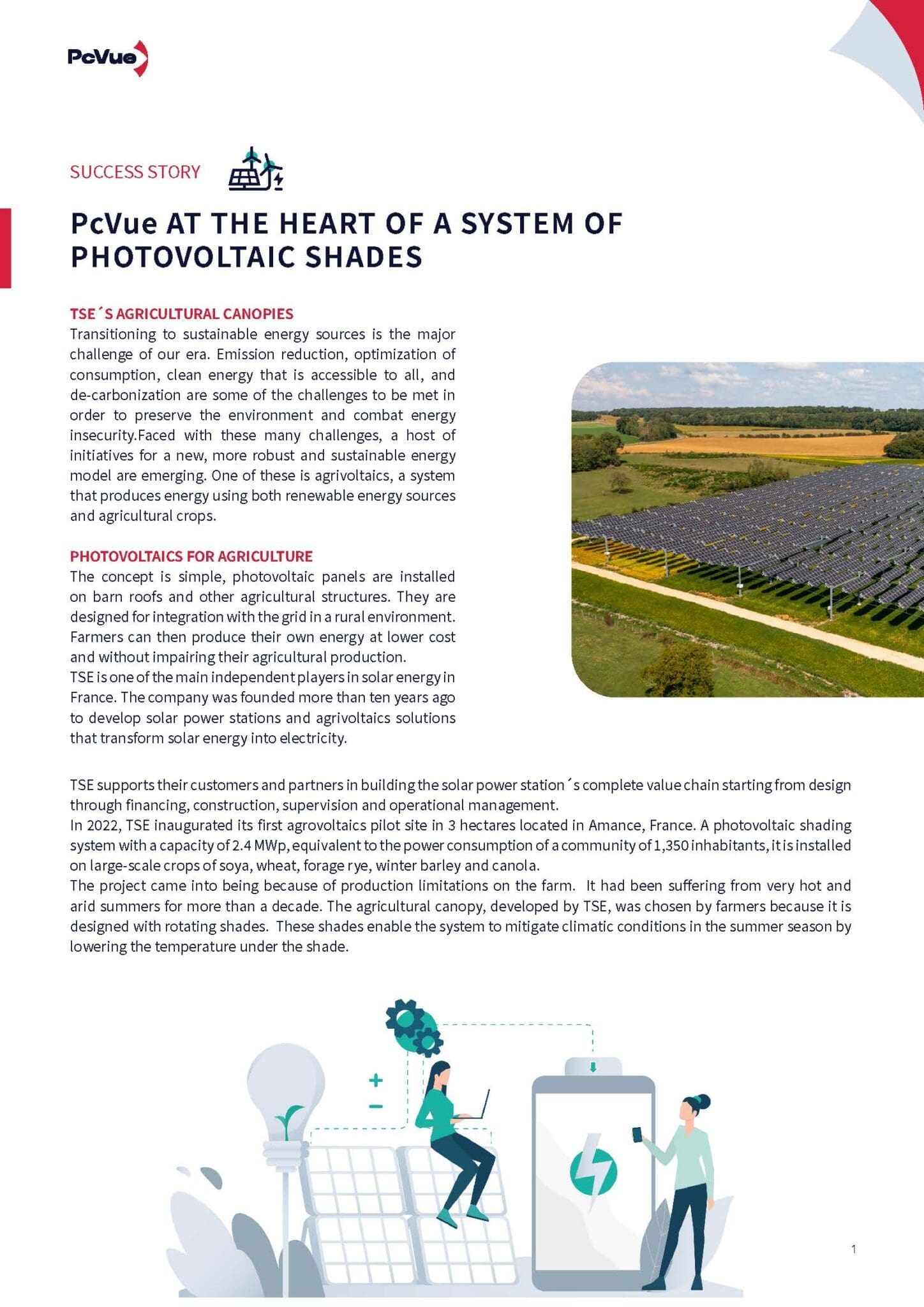 PcVue AT THE HEART OF A SYSTEM PHOTOVOLTAIC SHADES