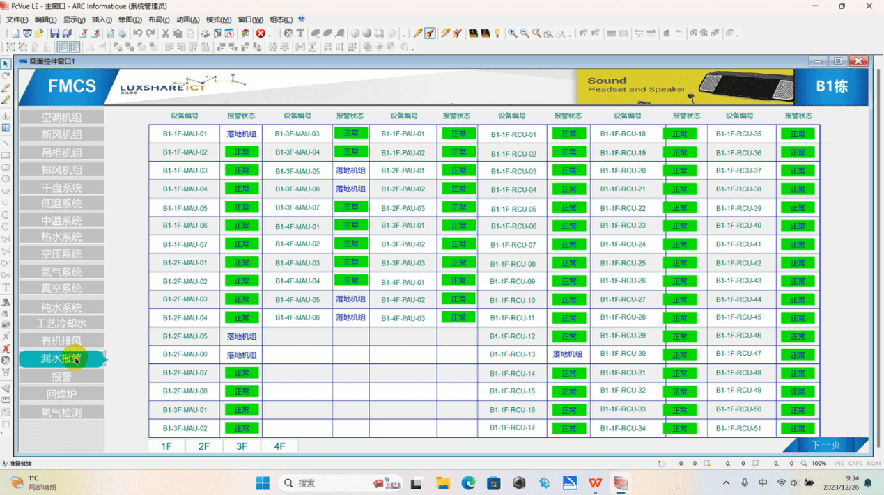 Intelligent Management in Precision Manufacturing