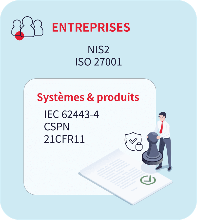 Exigences réglementaires