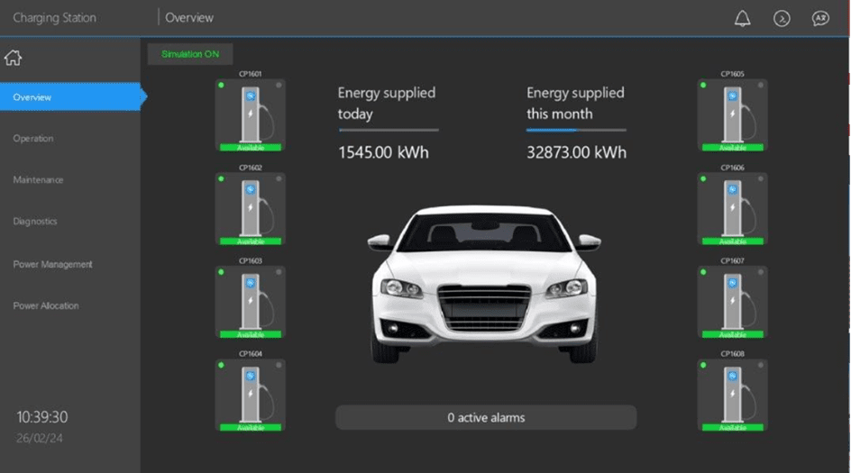 OCPP: A Key Standard for EV Charging Integration in Smart Buildings
