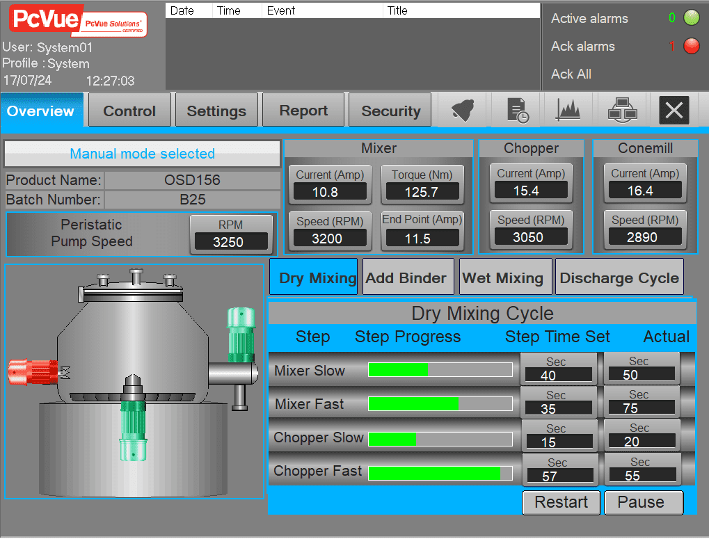 CSS_Industry_Pharma_India_USV_En_v1.pdf